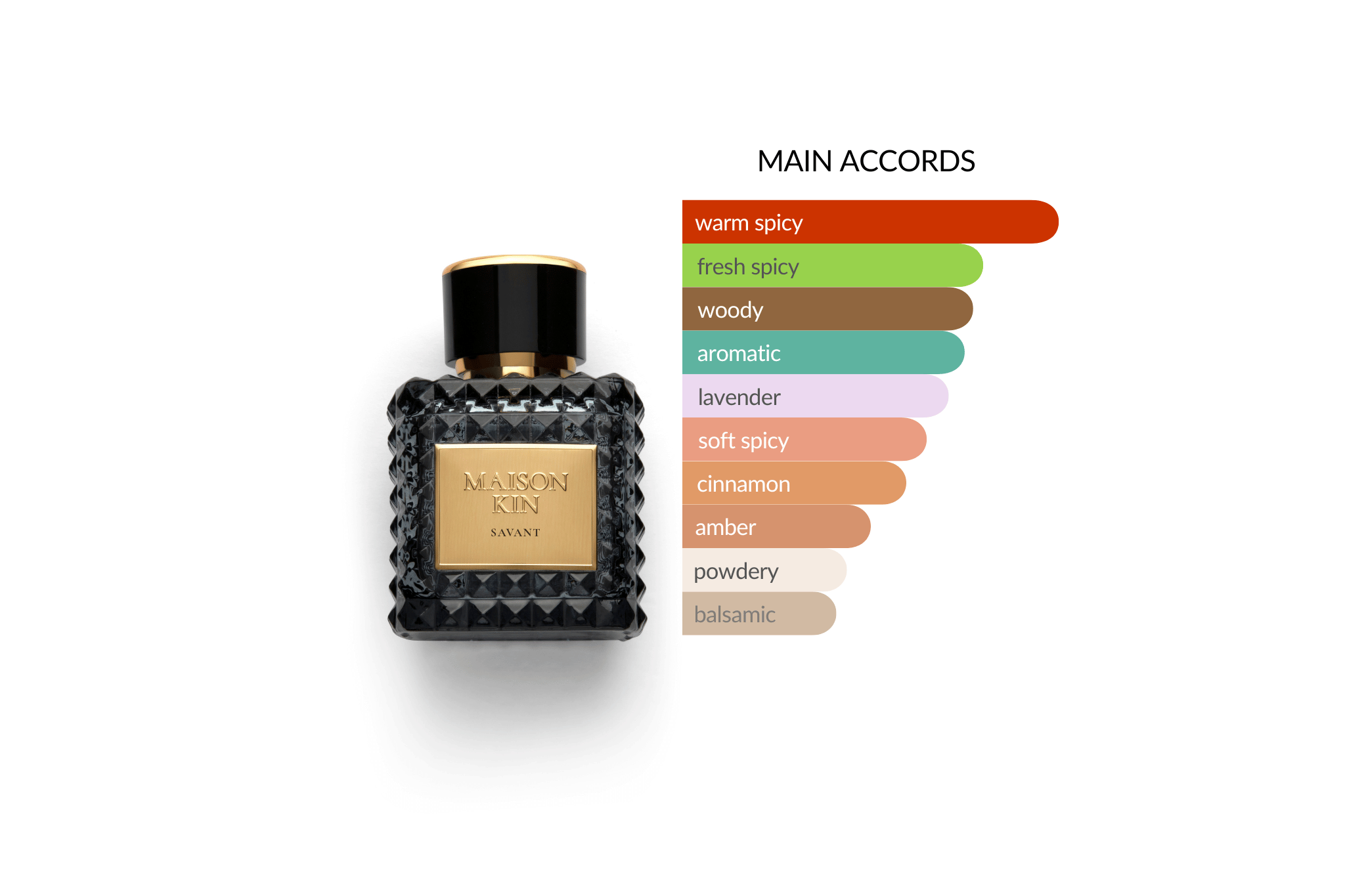 Savant: Inspired by Dior Sauvage Elixir