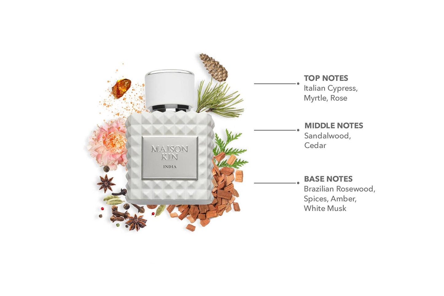 India: Inspired by Diptyque's Tam Dao