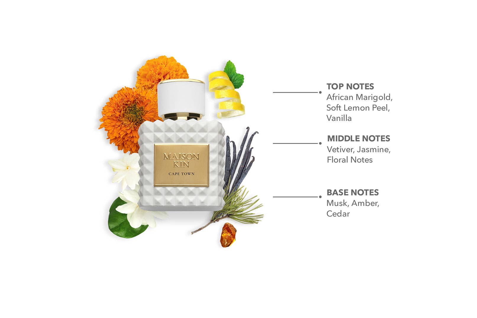 Cape Town: Inspired by Byredo's Bal d'Afrique