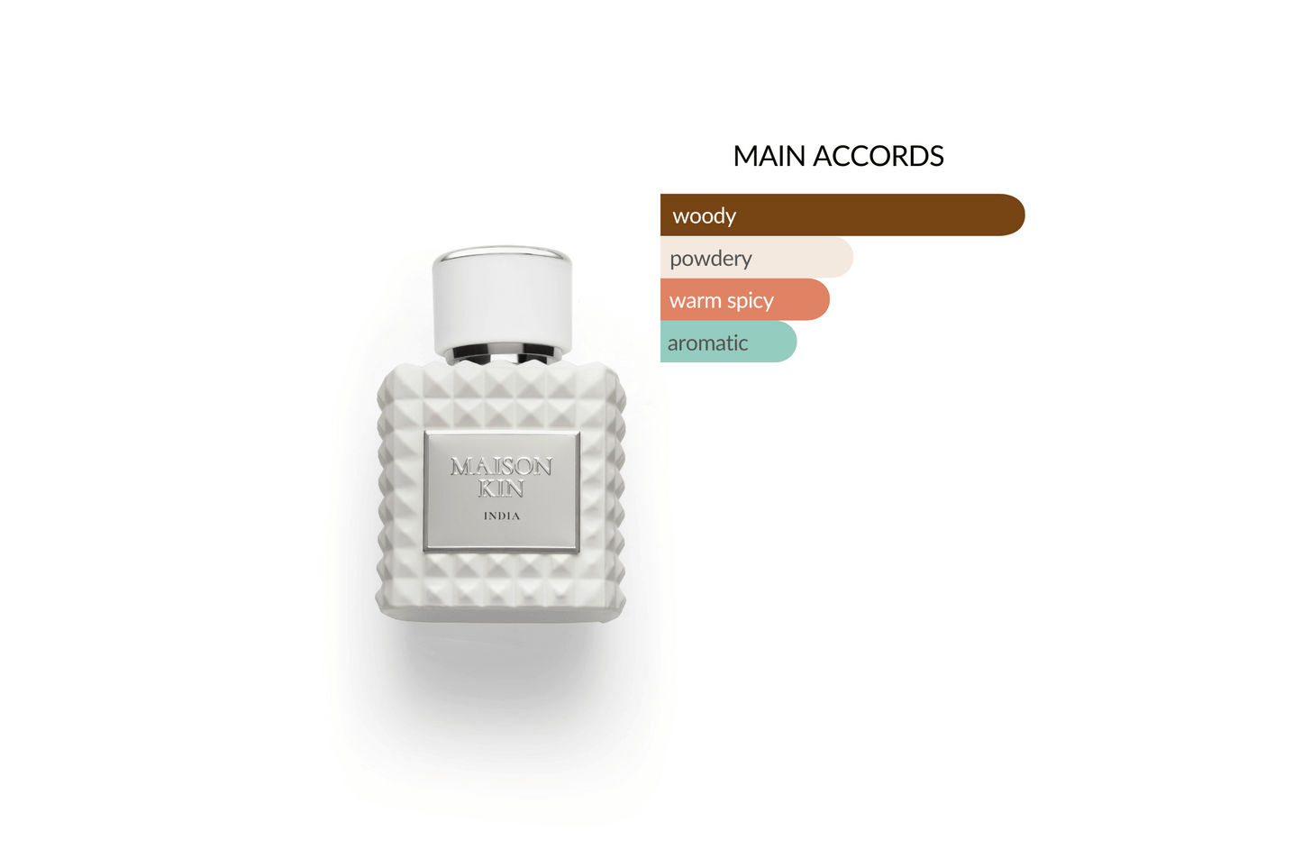 India: Inspired by Diptyque's Tam Dao