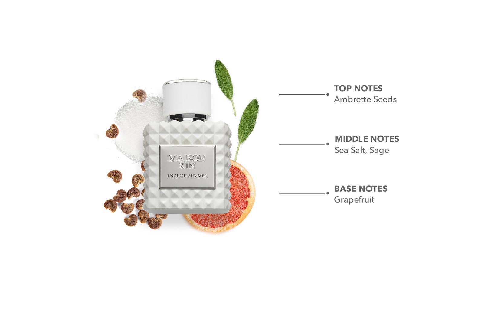 English Summer: Inspired by Jo Malone Wood Sage & Sea Salt