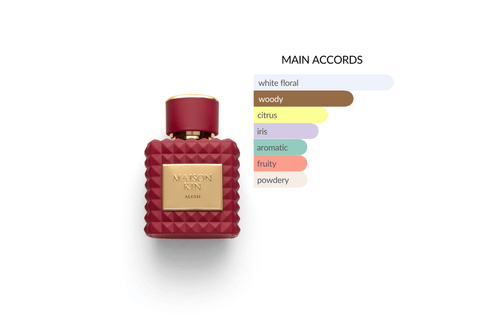 Alessi: Inspired by Maison Francis Kurkdjian's Amyris Femme