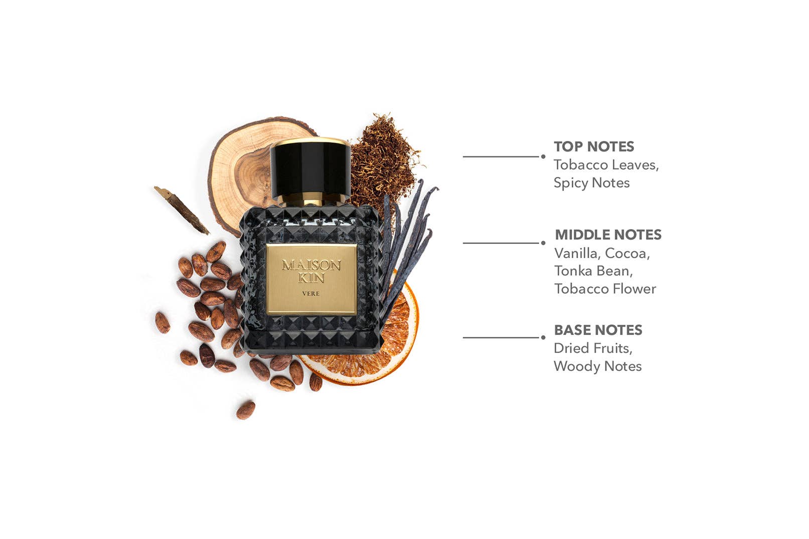 Vere: Inspired by Tom Ford's Tobacco Vanille