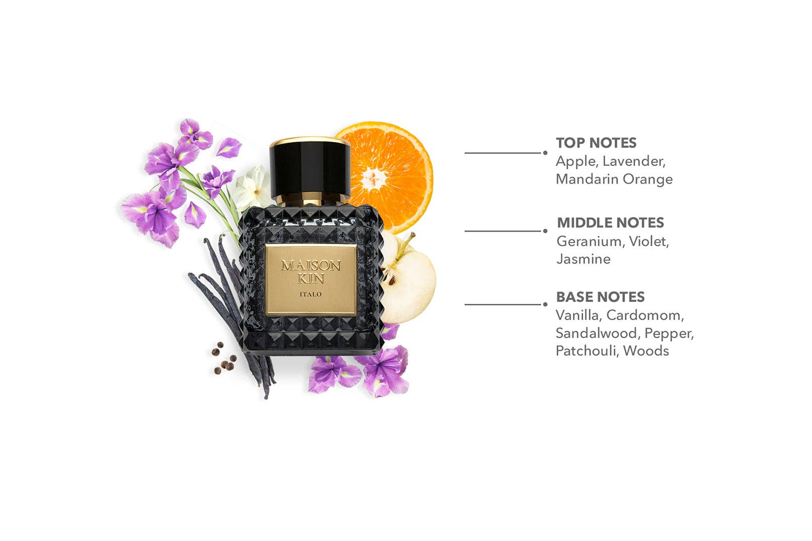 Italo: Inspired by Parfums de Marly Layton